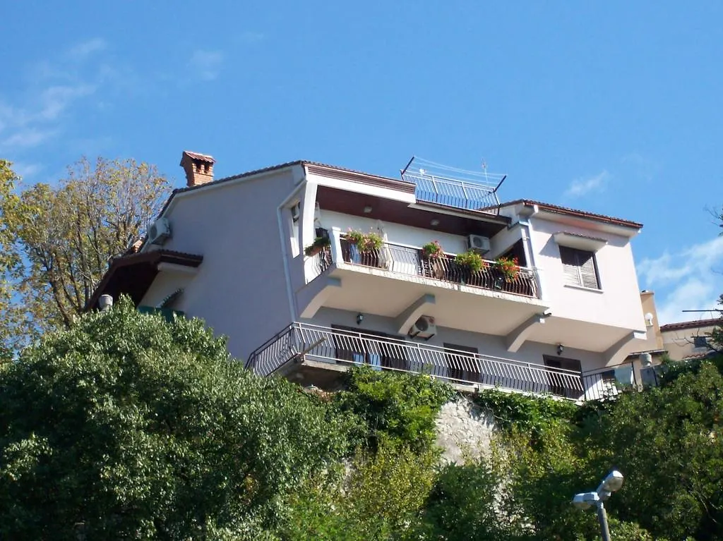 Apartment Tijan Croatia